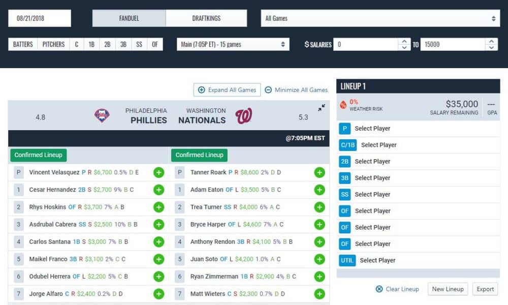 NFL DFS Lineup Builder for DraftKings & FanDuel