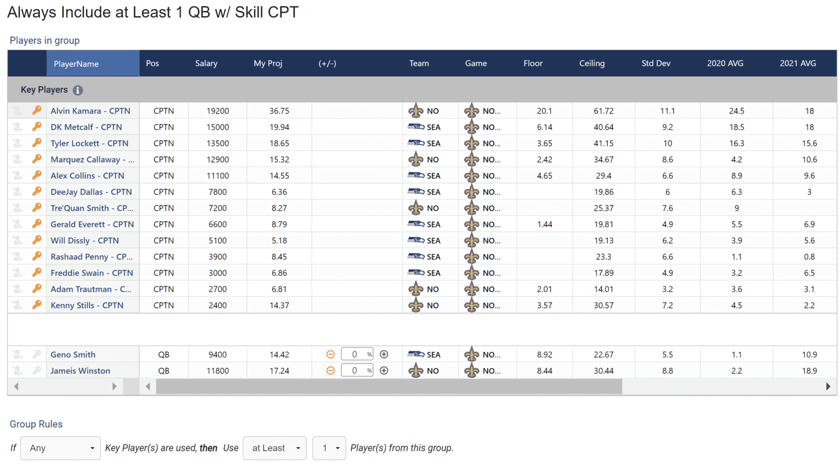 NFL DFS Optimizer Picks: Saints Vs. Seahawks DraftKings & FanDuel ...