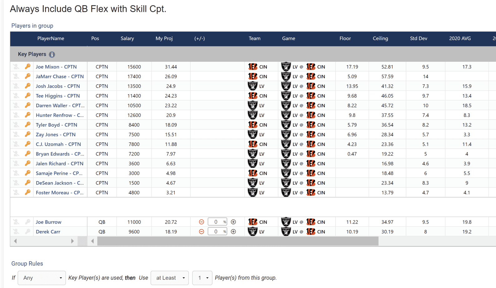 2022 Fantasy Cruncher NFL DFS Lineup Study: What Exposures Settings to Use  to Win DFS Tournaments? 