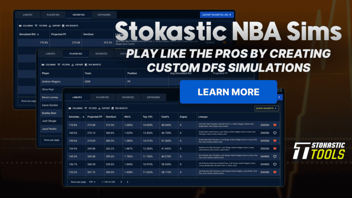 NBA DFS Picks: Yahoo Plays and Strategy for Friday, June 9